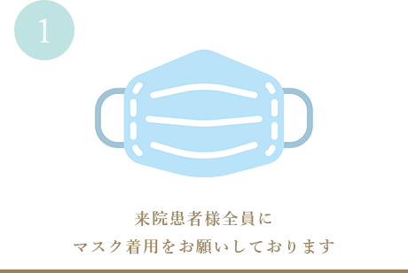 来院患者様全員にマスク着用をお願いしております