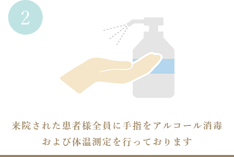 来院された患者様全員に手指をアルコール消毒および体温測定を行っております