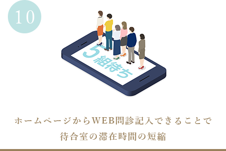 ホームページからWEB問診記入できることで待合室の滞在時間の短縮