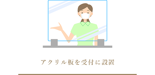 アクリル板を受付に設置