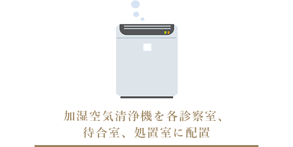 加湿空気清浄機を各診察室、待合室、処置室に配置