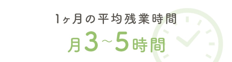 1ヶ月の平均残業時間